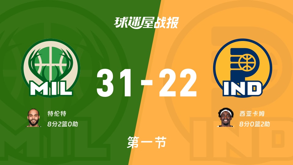 雄鹿vs步行者第一节战报