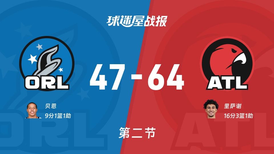 魔术vs老鹰第二节战报
