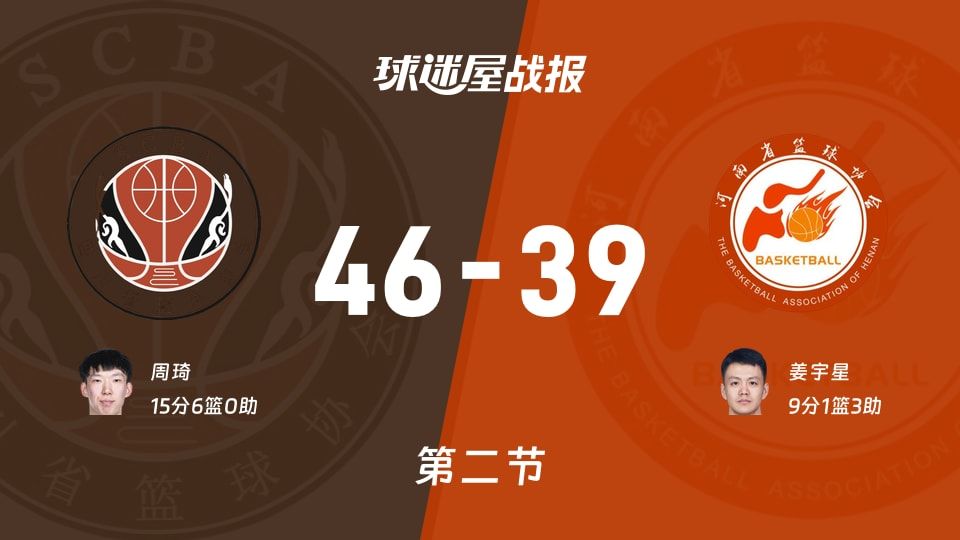 四川vs河南第二节战报