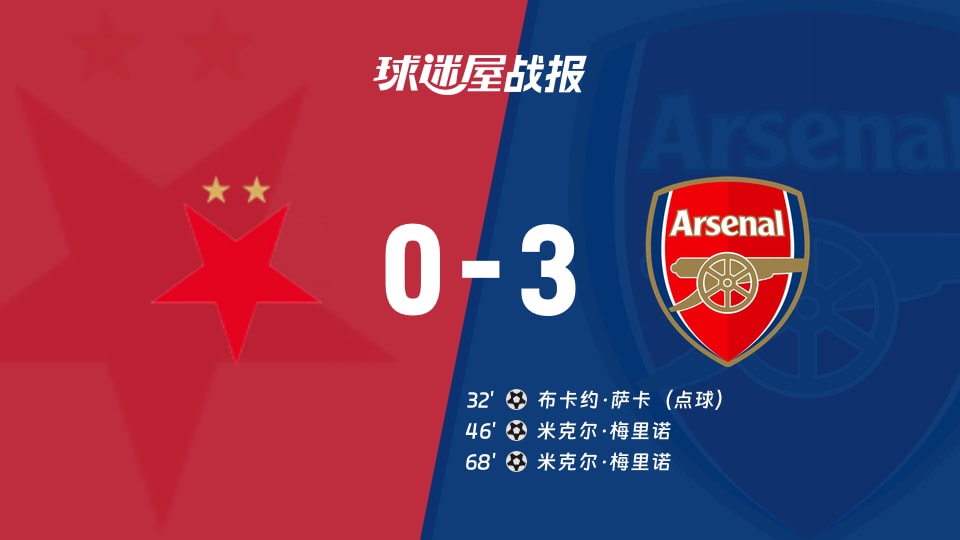 布拉格斯拉维亚vs阿森纳比赛结果