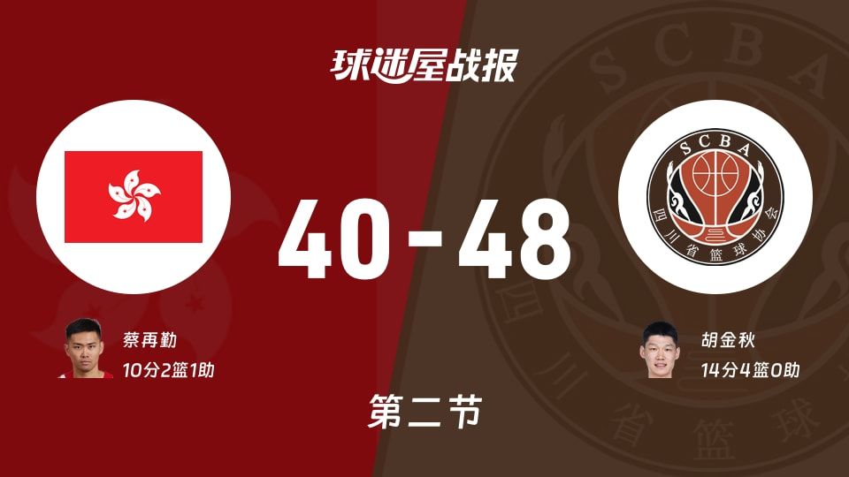 中国香港vs四川第二节战报