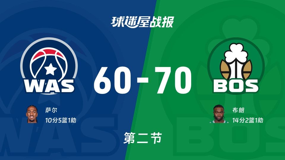 奇才vs凯尔特人第二节战报