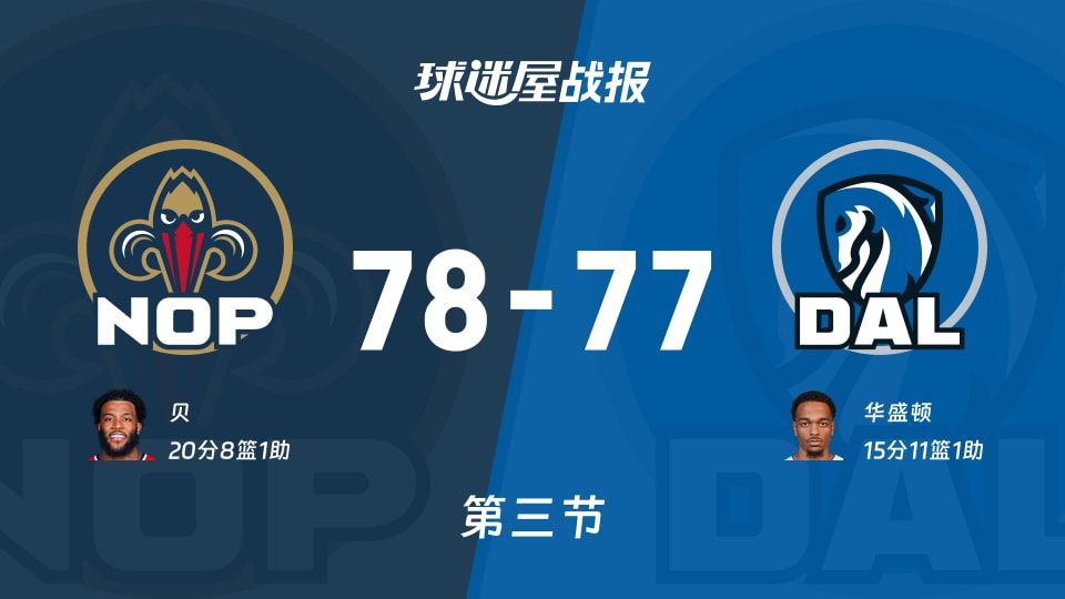 鹈鹕vs独行侠第三节战报