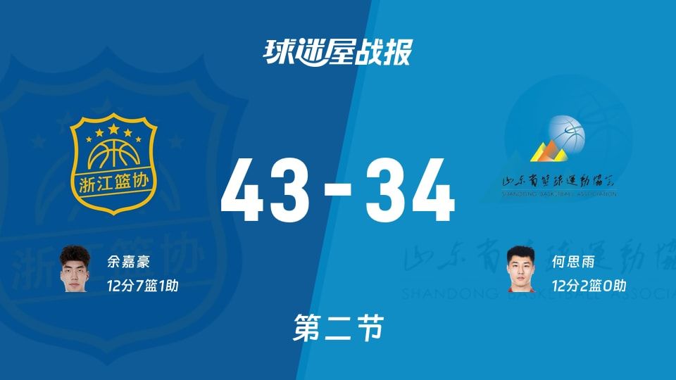 浙江vs山东第二节战报