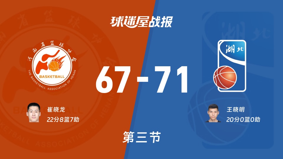 河南vs湖北第三节战报