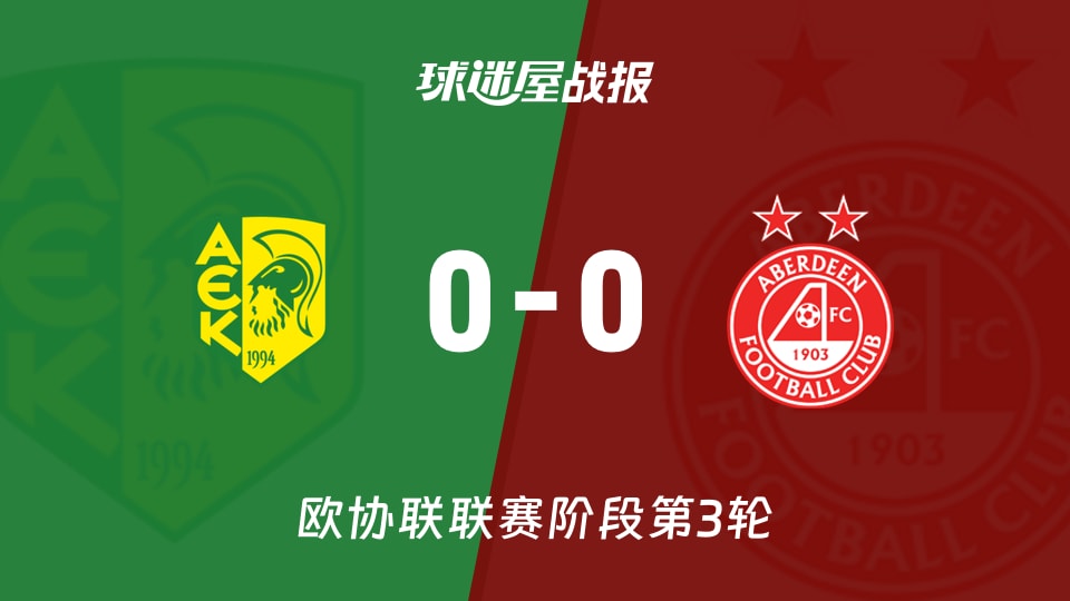 AEK拉纳卡vs阿伯丁比赛结果