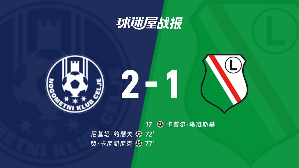 采列vs华沙莱吉亚比赛结果