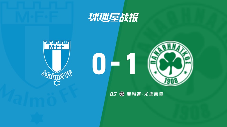 马尔默vs帕纳辛纳科斯比赛结果