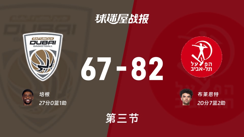 杜拜vs特拉维夫夏普尔第三节战报