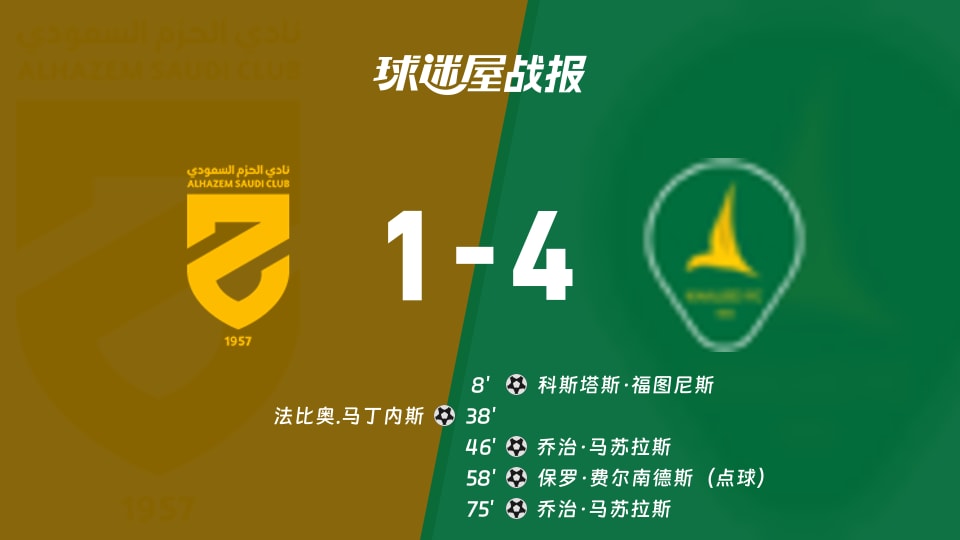 哈森姆vs塞哈特海湾比赛结果