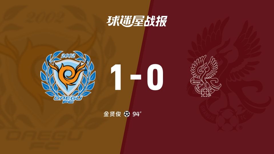 【韩K联】大邱FCvs光州FC比赛结果：大邱FC(1-0)光州FC比分战报(2025年11月08日)