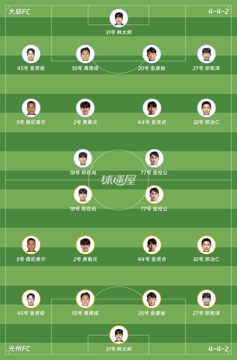 大邱FCvs光州FC首发阵容