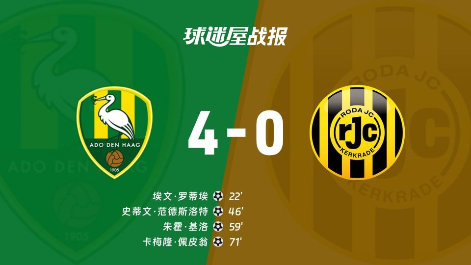 【荷乙】海牙vs罗达JC比赛结果：海牙(4-0)罗达JC比分战报(2025年11月08日)