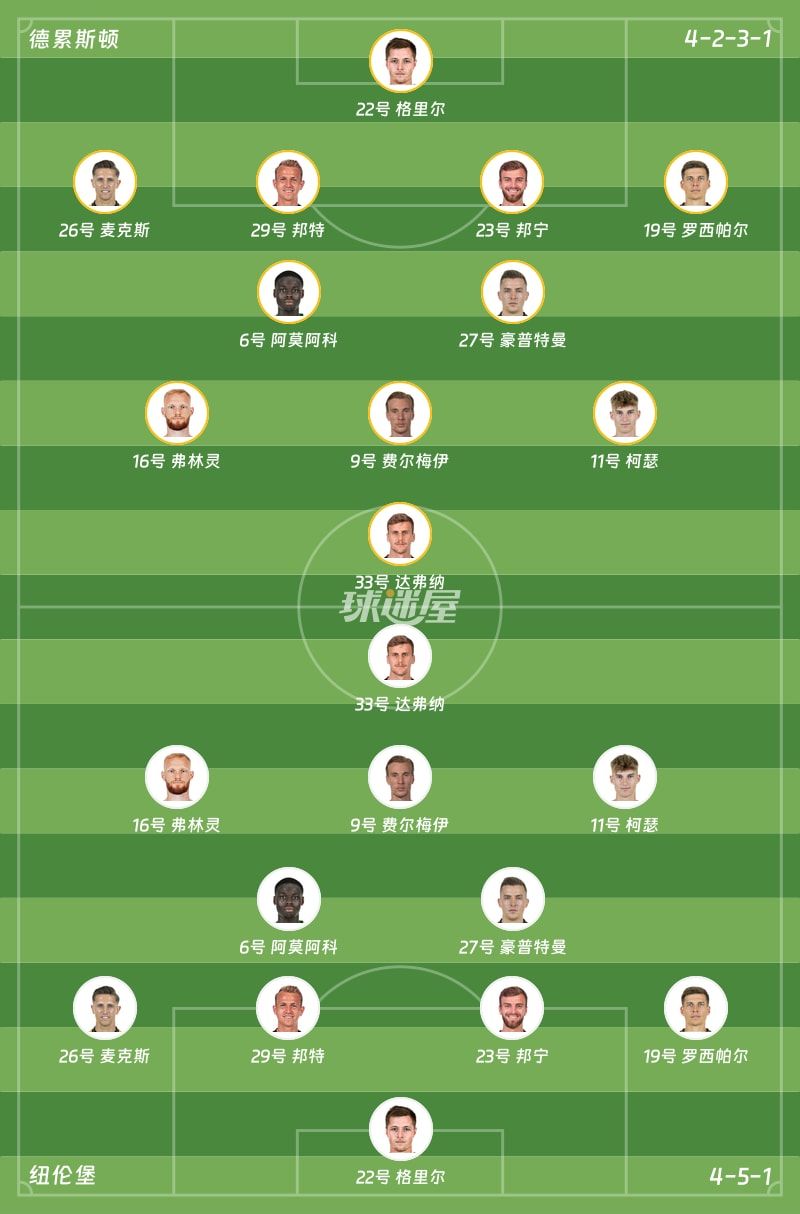 德累斯顿vs纽伦堡首发阵容
