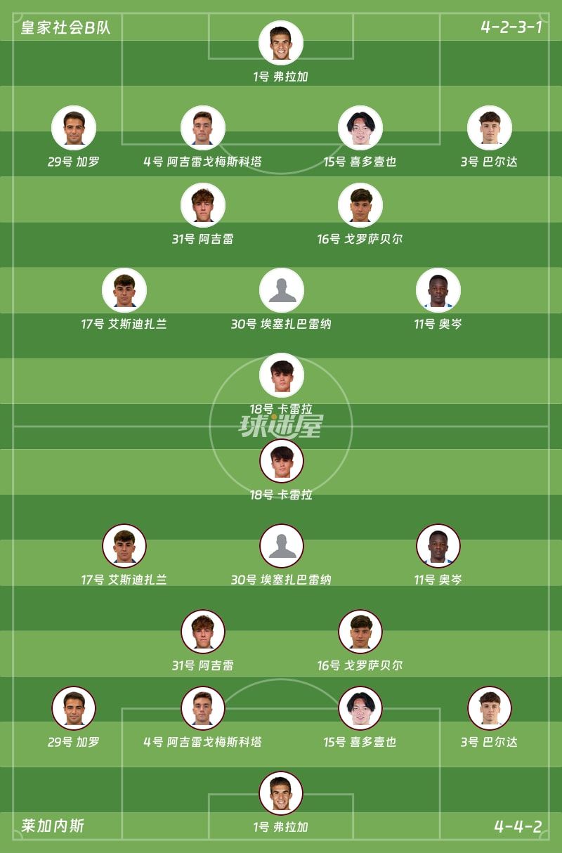 皇家社会B队vs莱加内斯首发阵容