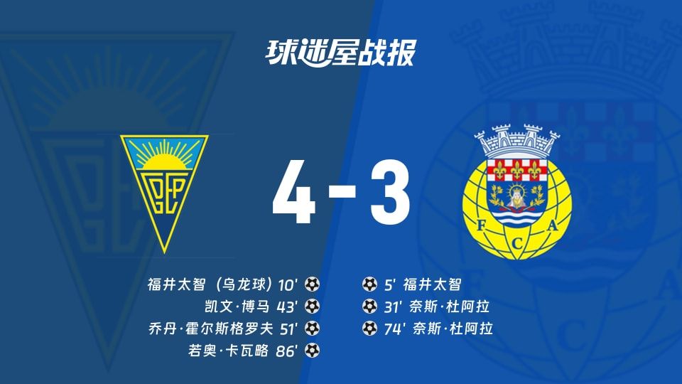 【葡超】埃斯托里尔vs阿罗卡比赛结果：埃斯托里尔(4-3)阿罗卡比分战报(2025年11月08日)