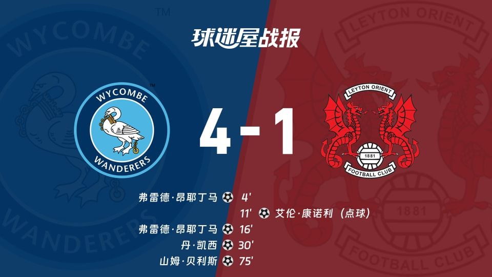 【英甲】韦康比流浪者vs莱顿东方比赛结果：韦康比流浪者(4-1)莱顿东方比分战报(2025年11月08日)