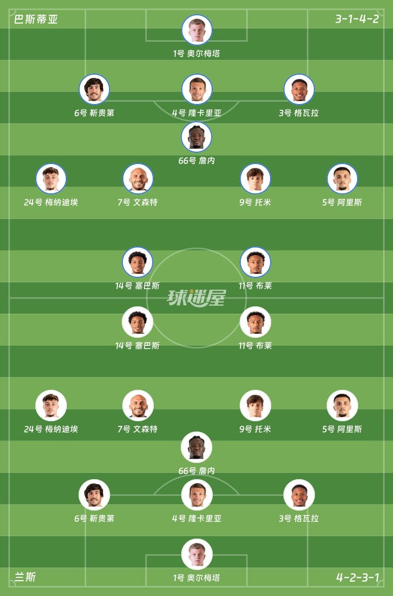 巴斯蒂亚vs兰斯首发阵容