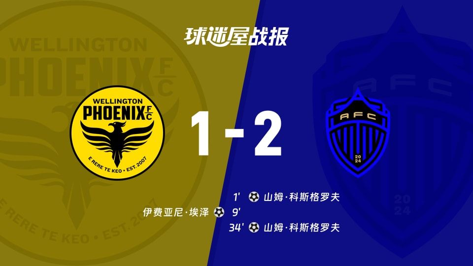 【澳超】惠灵顿凤凰vs奥克兰FC比赛结果:惠灵顿凤凰(1-2)奥克兰FC比分战报(2025年11月08日)