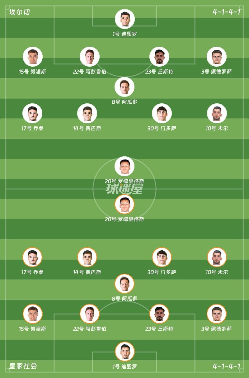 埃尔切vs皇家社会首发阵容