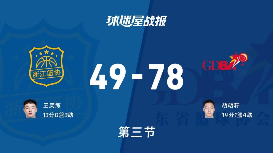 全运男篮杯赛：三节结束，广东以78-49领先浙江，胡明轩14+1+4