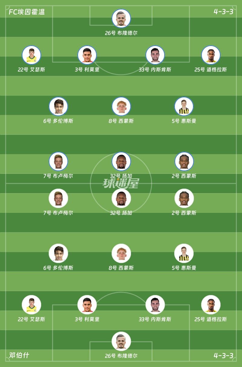FC埃因霍温vs邓伯什首发阵容