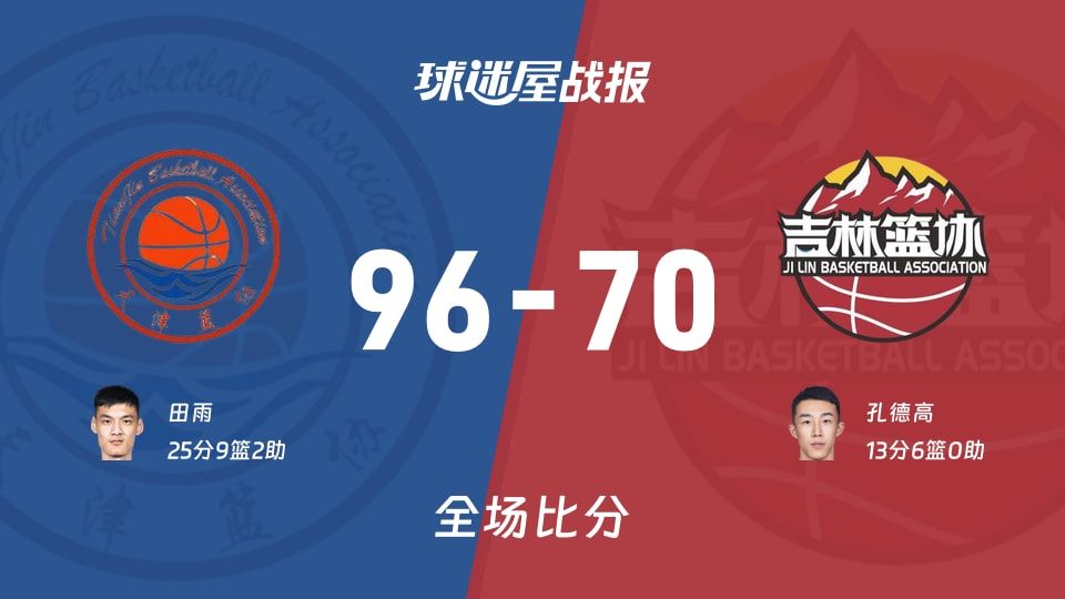 全运男篮杯赛：田雨25+9+2，天津以96-70战胜吉林