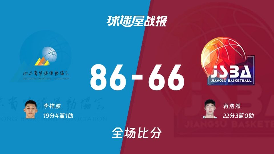 全运男篮杯赛：山东以86-66战胜江苏，李祥波19+4+1