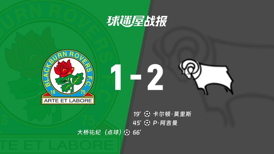 【英冠】布莱克本vs德比郡比赛结果:布莱克本(1-2)德比郡比分战报(2025年11月08日)