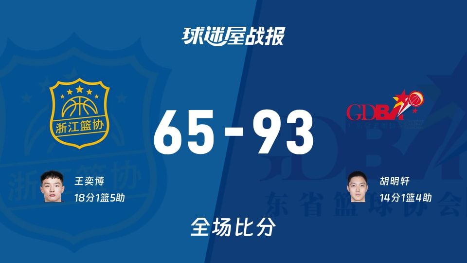 全运男篮杯赛：胡明轩14+1+4，广东以93-65战胜浙江