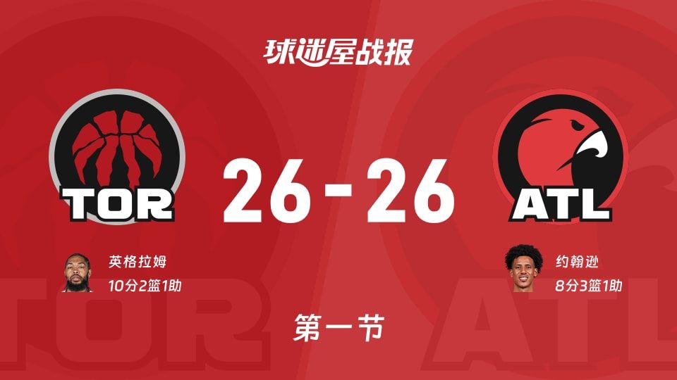 猛龙vs老鹰：第一节完，猛龙26-26老鹰，英格拉姆得到10分