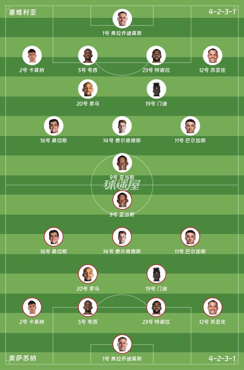 塞维利亚vs奥萨苏纳首发阵容