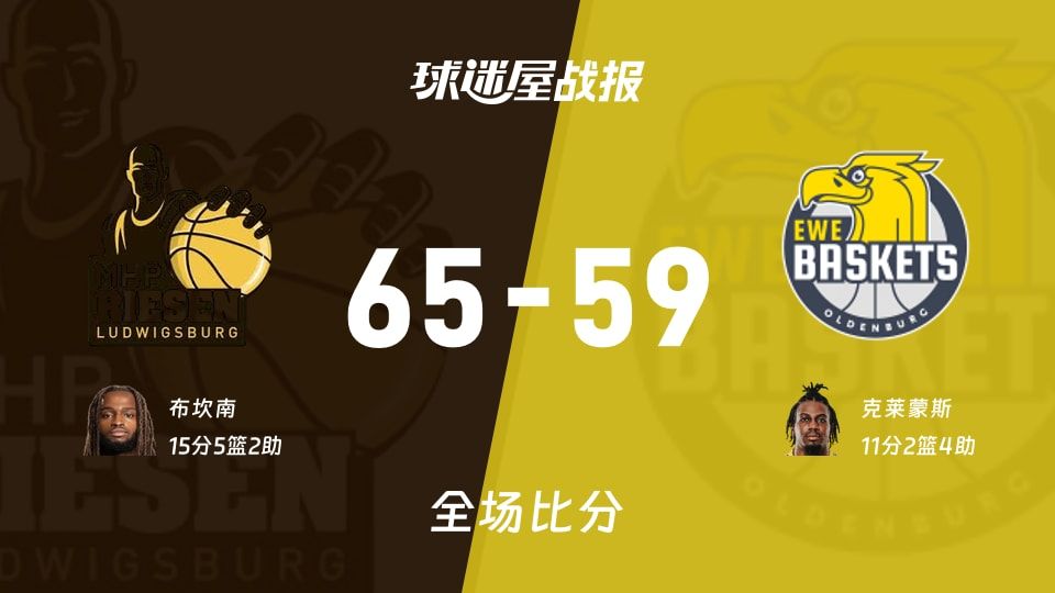 德篮甲路德维希堡vs奥尔登堡战报：65-59，布坎南15+5+2