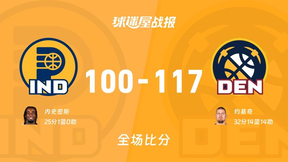 NBA步行者vs掘金战报：100-117，约基奇32+14+14