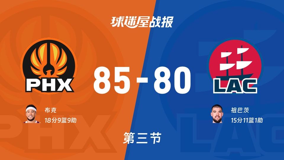 太阳vs快船：第三节完，太阳85-80快船，布克得到18分
