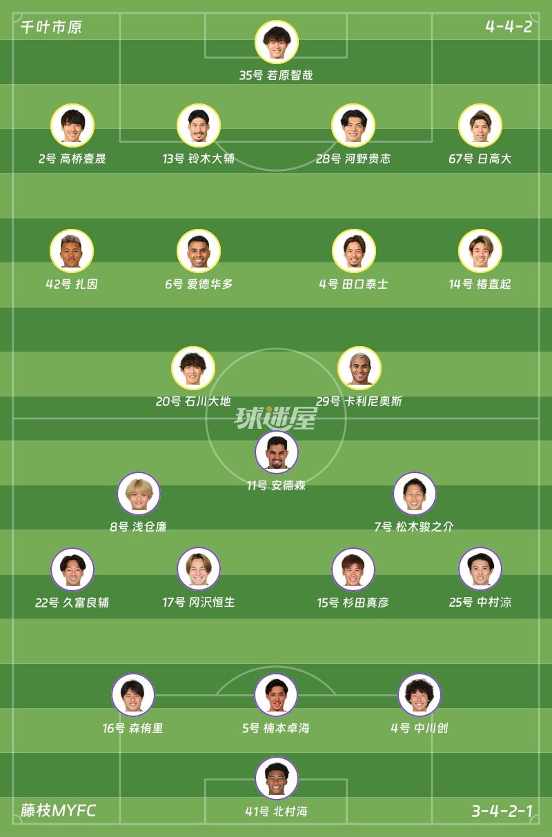 千叶市原vs藤枝MYFC首发阵容