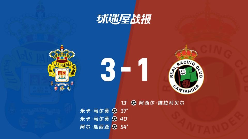 【西乙】拉斯帕尔马斯vs桑坦德竞技比赛结果：拉斯帕尔马斯(3-1)桑坦德竞技比分战报(2025年11月09日)