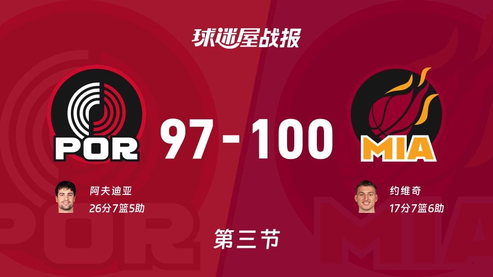 开拓者vs热火：第三节完，开拓者97-100热火，阿夫迪亚得到26分