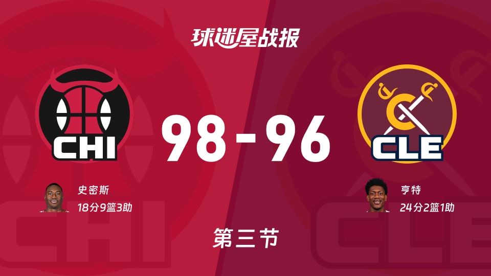 NBA常规赛：三节战罢，公牛以98-96领先骑士，史密斯18+9+3
