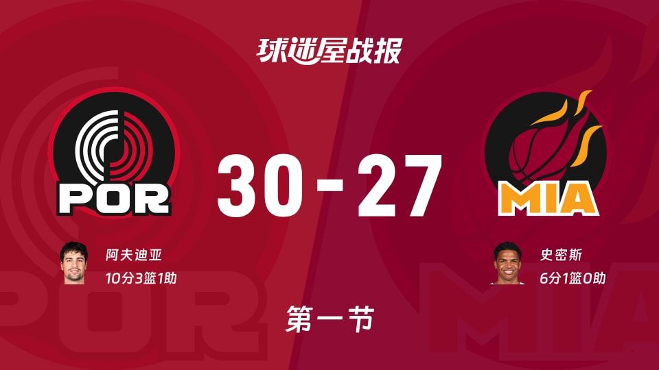 开拓者vs热火:首节战罢,开拓者30-27热火,阿夫迪亚得到10分