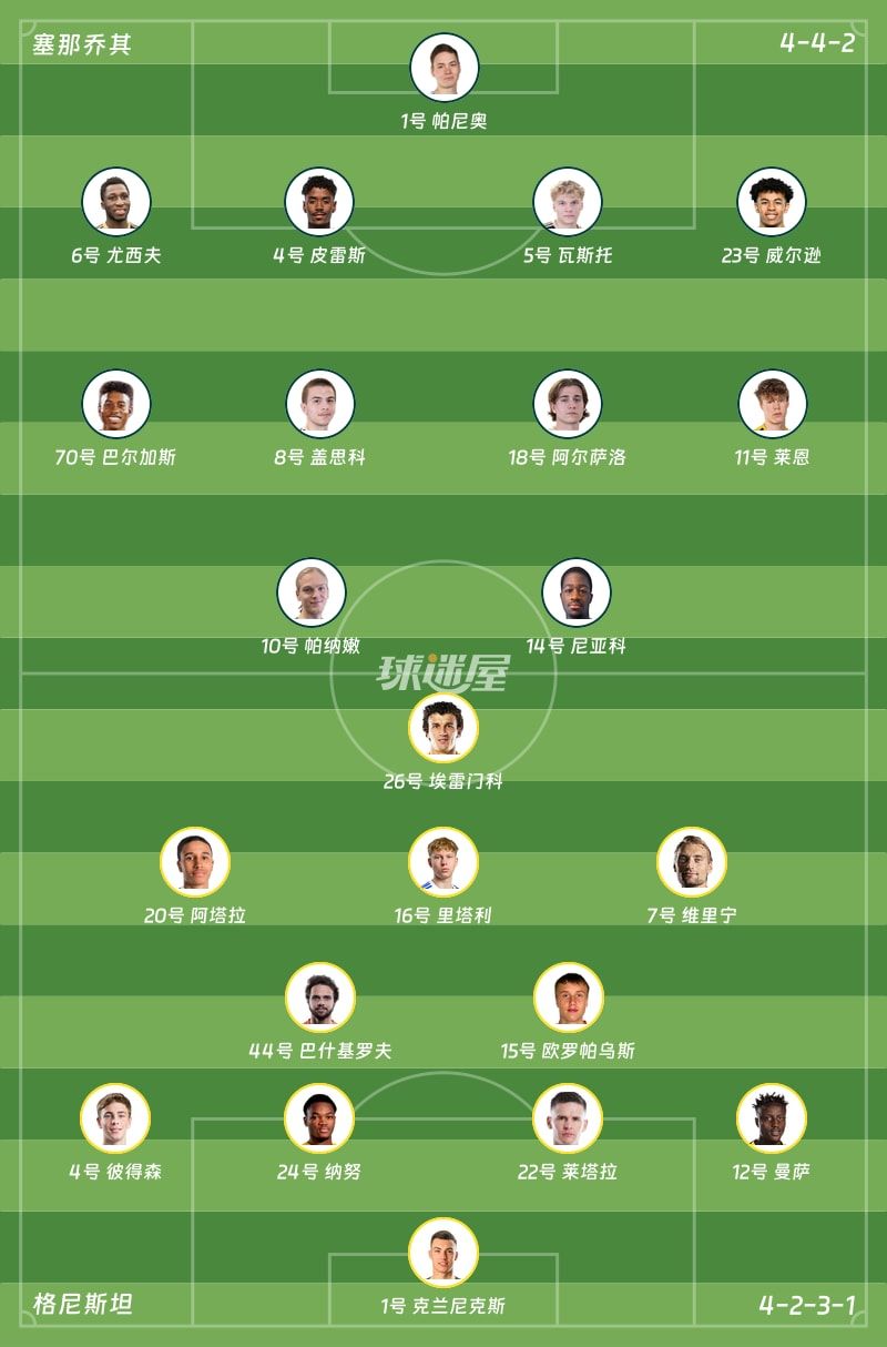 塞那乔其vs格尼斯坦首发阵容