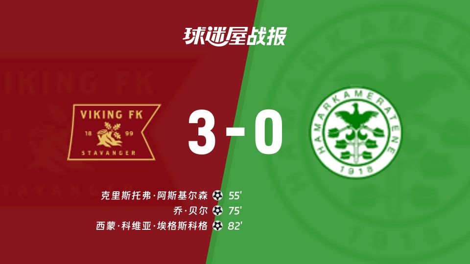 【挪超】维京vs汉坎比赛结果：维京(3-0)汉坎比分战报(2025年11月09日)