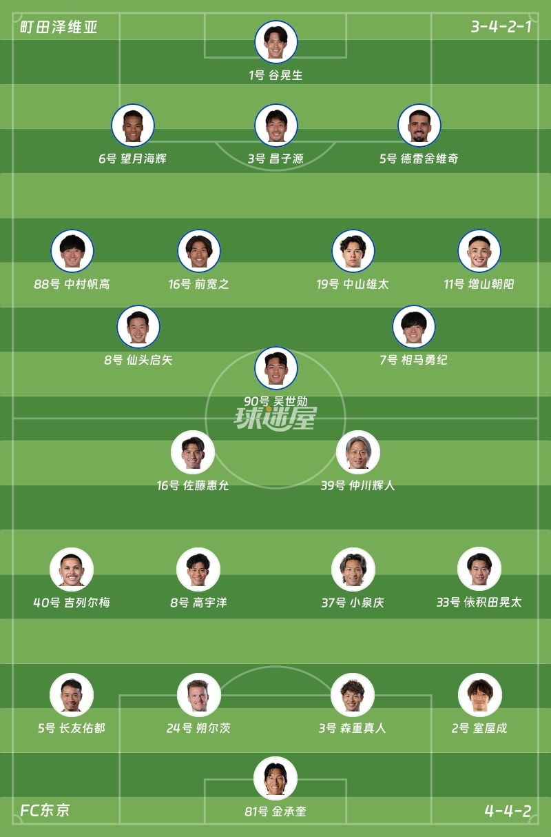 町田泽维亚vsFC东京首发阵容