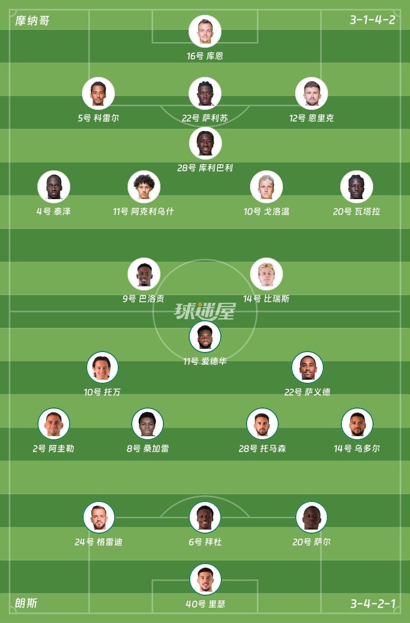 摩纳哥vs朗斯首发阵容