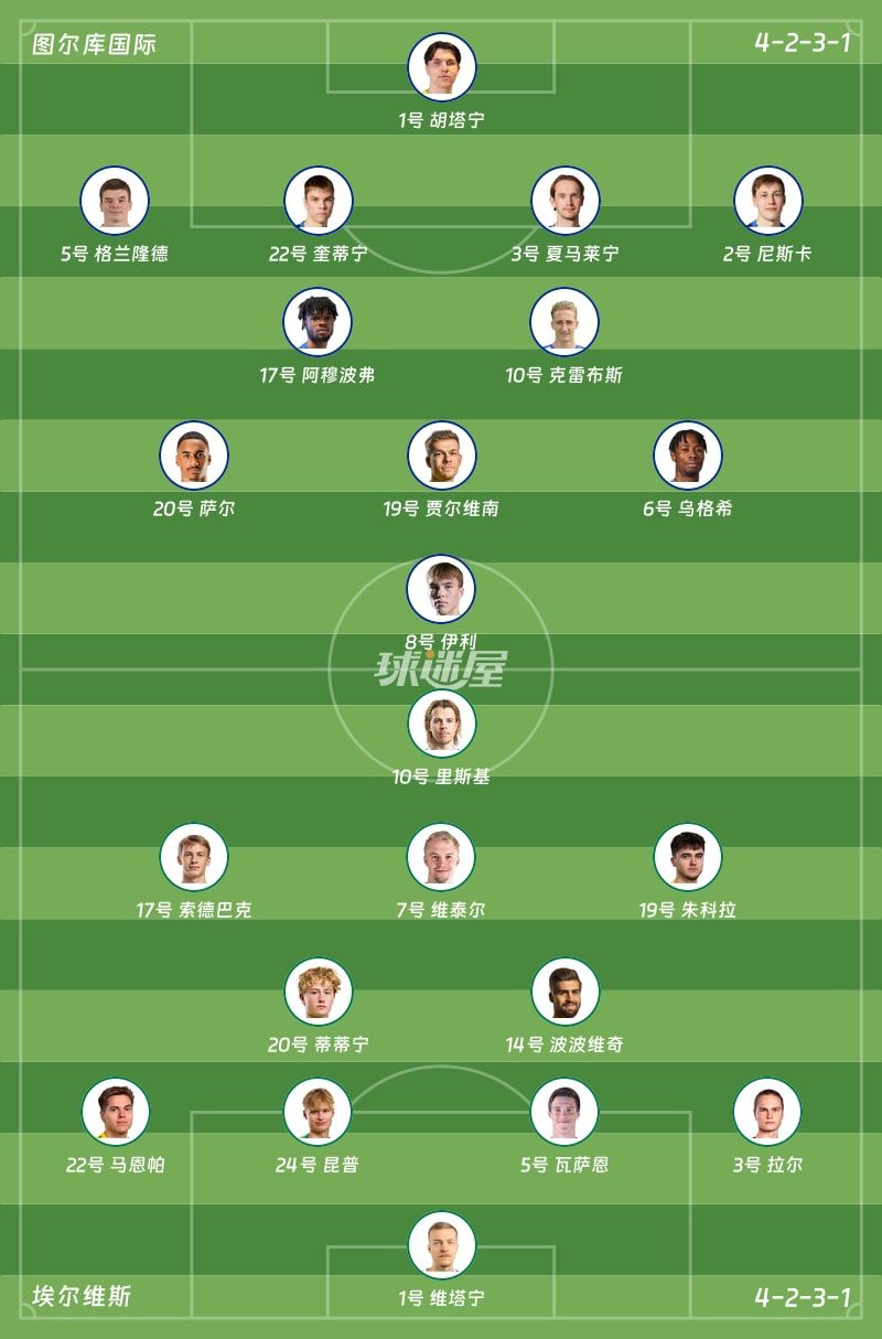 图尔库国际vs埃尔维斯首发阵容