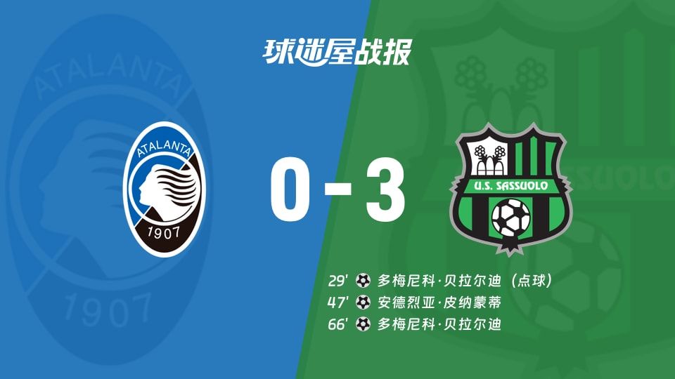 【意甲】亚特兰大vs萨索洛比赛结果：亚特兰大(0-3)萨索洛比分战报(2025年11月09日)