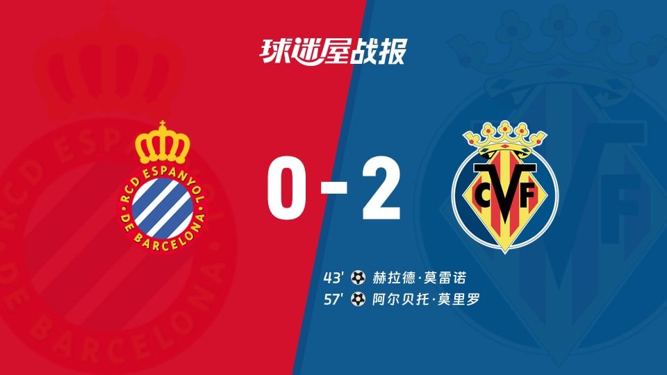 【西甲】西班牙人vs比利亚雷亚尔比赛结果：西班牙人(0-2)比利亚雷亚尔比分战报(2025年11月09日)