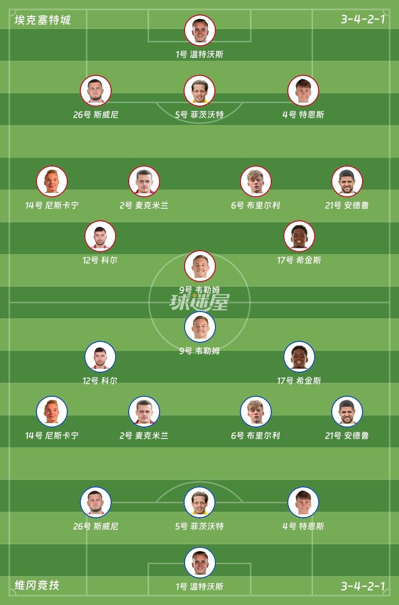 埃克塞特城vs维冈竞技首发阵容