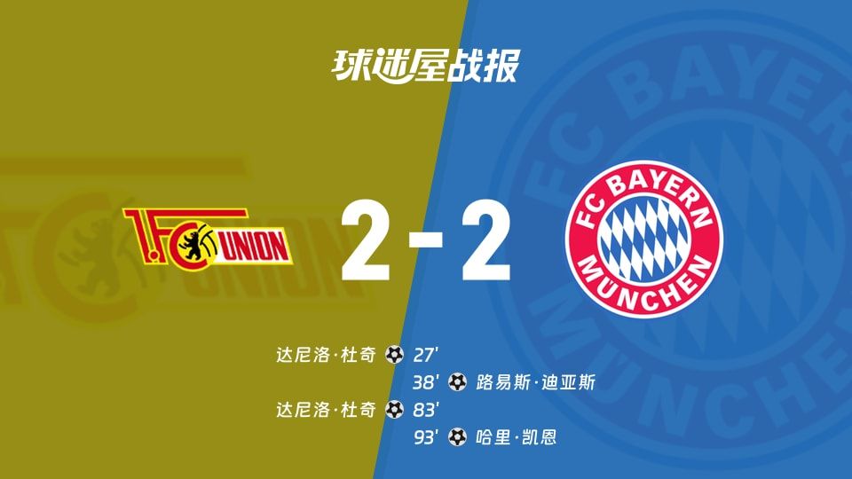 【德甲】柏林联合vs拜仁比赛结果：柏林联合(2-2)拜仁比分战报(2025年11月08日)