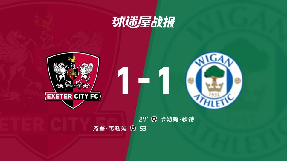 【英甲】埃克塞特城vs维冈竞技比赛结果：埃克塞特城(1-1)维冈竞技比分战报(2025年11月08日)